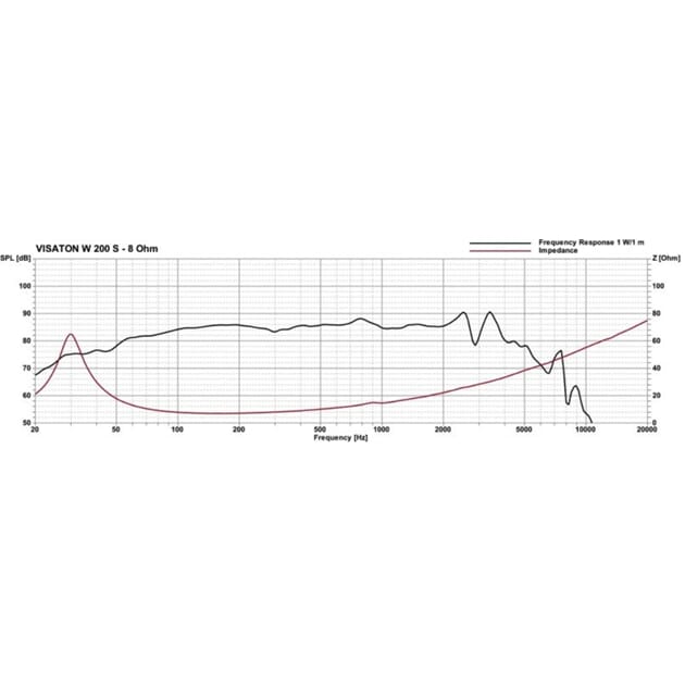 9030_Rel 9030-3.jpeg