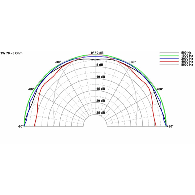 V9002_Rel V9002-3.png