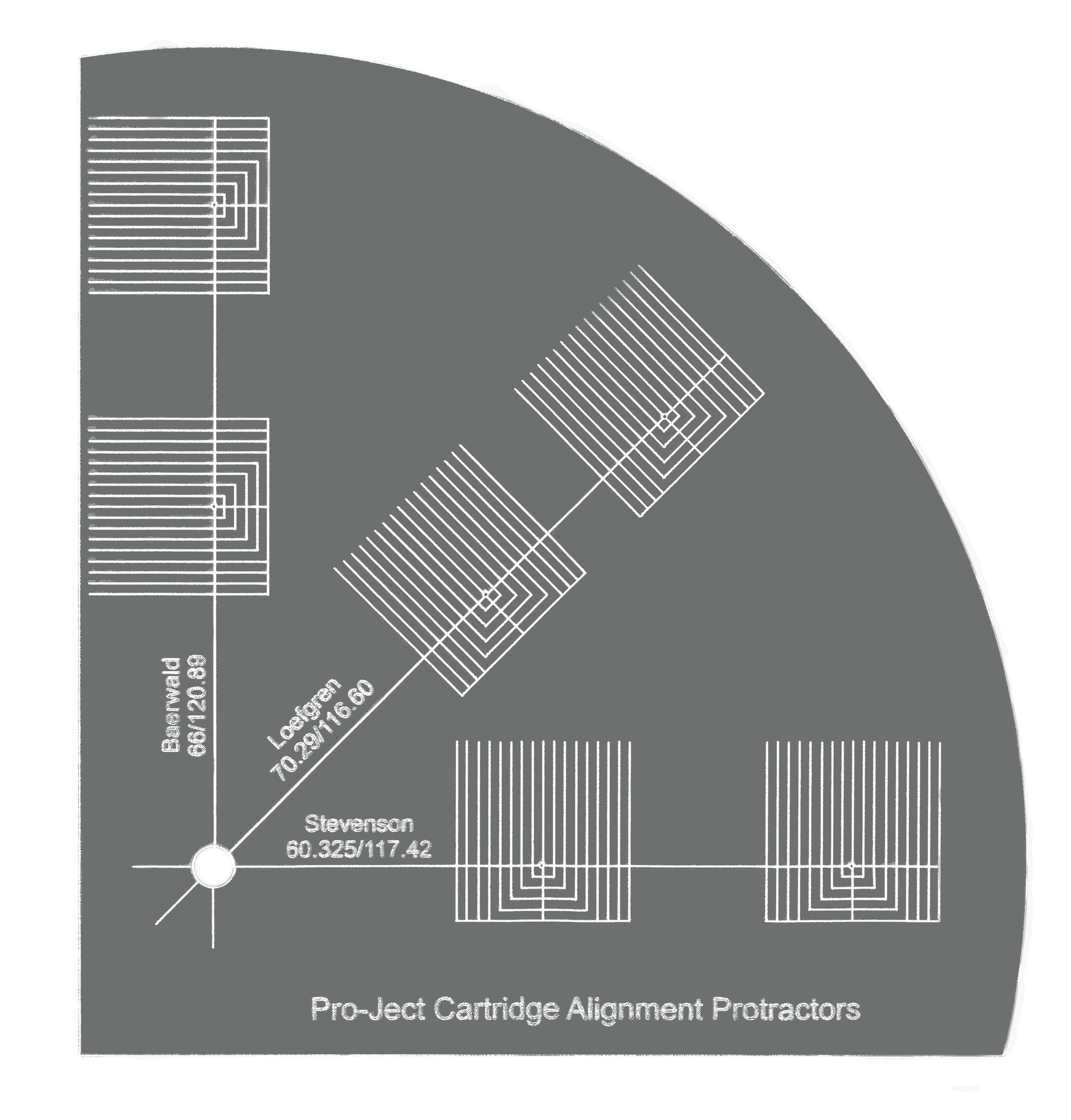 Pro-Ject Align it S - HiFiloftet.no