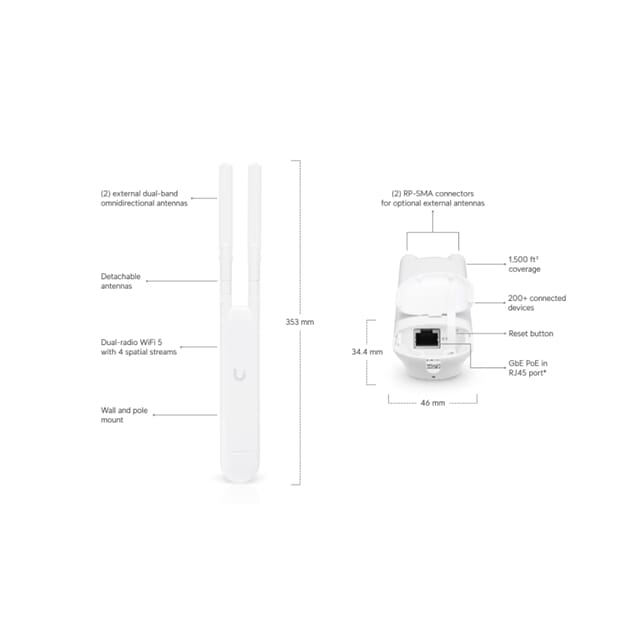 UAP-AC-M_Rel Skjermbilde_21-2-2025_9554_eu.store.ui.com.jpeg