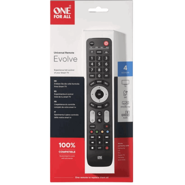 URC7145_Rel 7145b.png